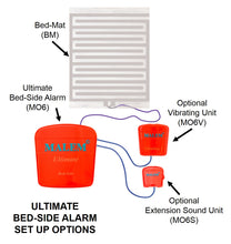 Malem™ Ultimate Bed-Side Alarm - Vibration Unit (MO6V)